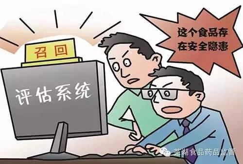 食品安全法圖文詳解版（一） 廣告設(shè)計(jì)規(guī)范