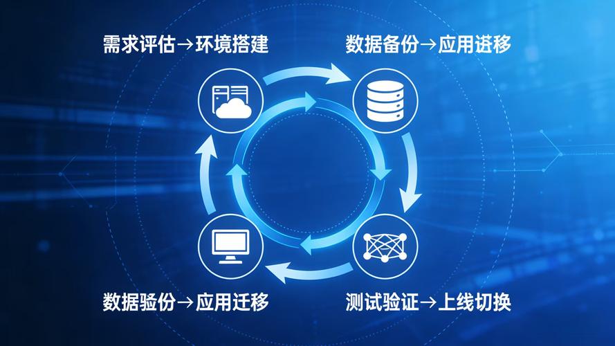 西安九思逸趣網(wǎng)絡(luò)科技